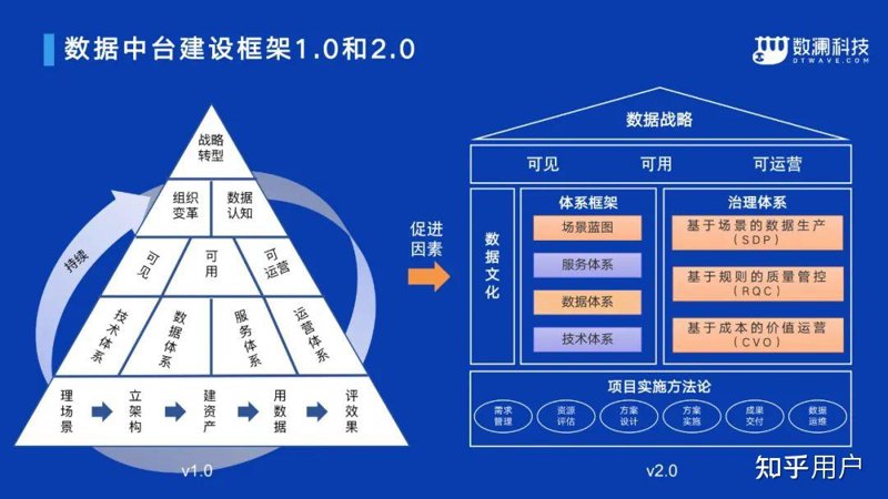 如何确定软件定制的合理价格？一份详尽的操作指南