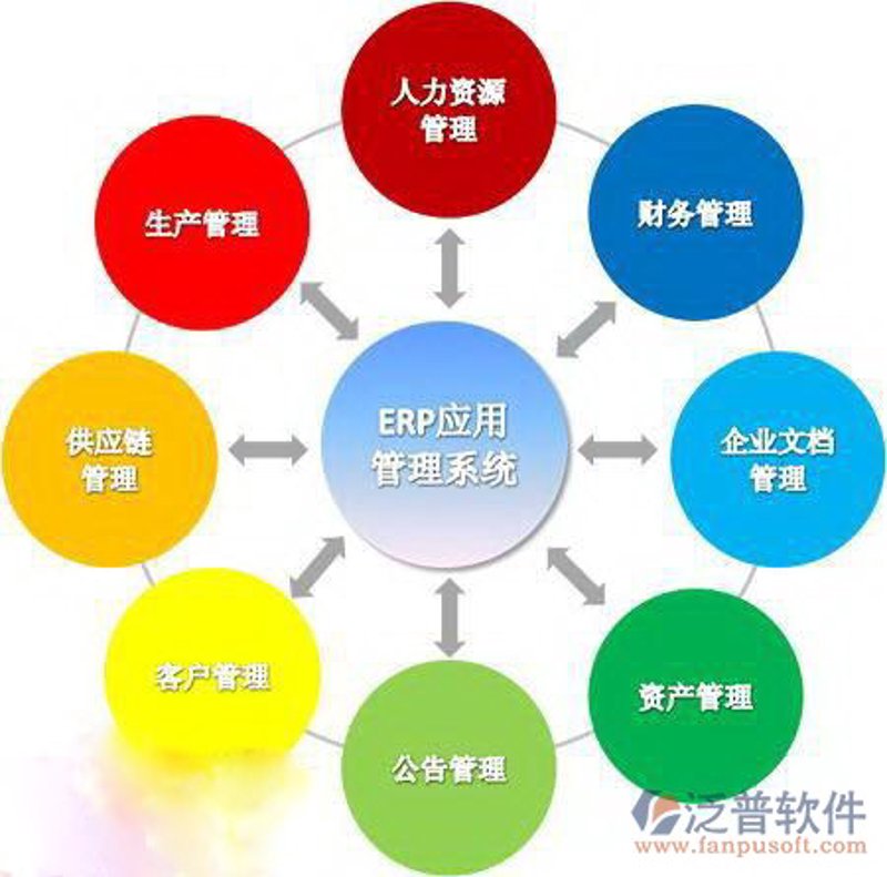 IT咨询公司的未来之路:从过去到现在