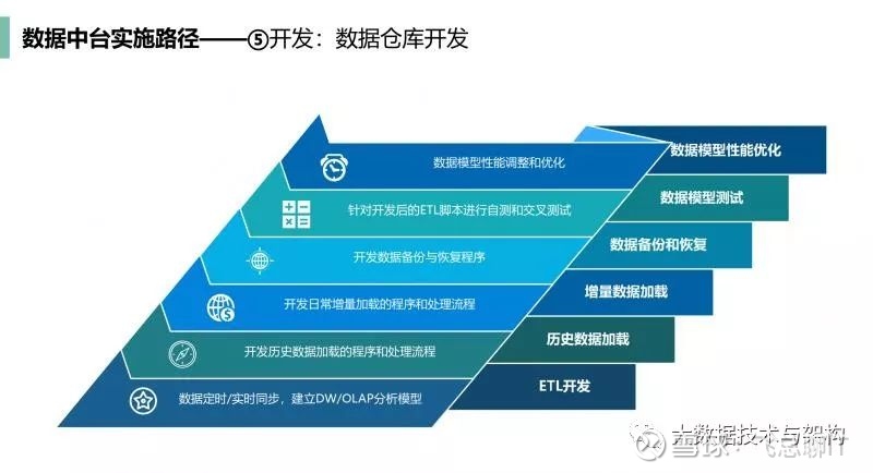 如何在信息化时代高效管理你的技术服务发票?国稷信息科技来教你几招!