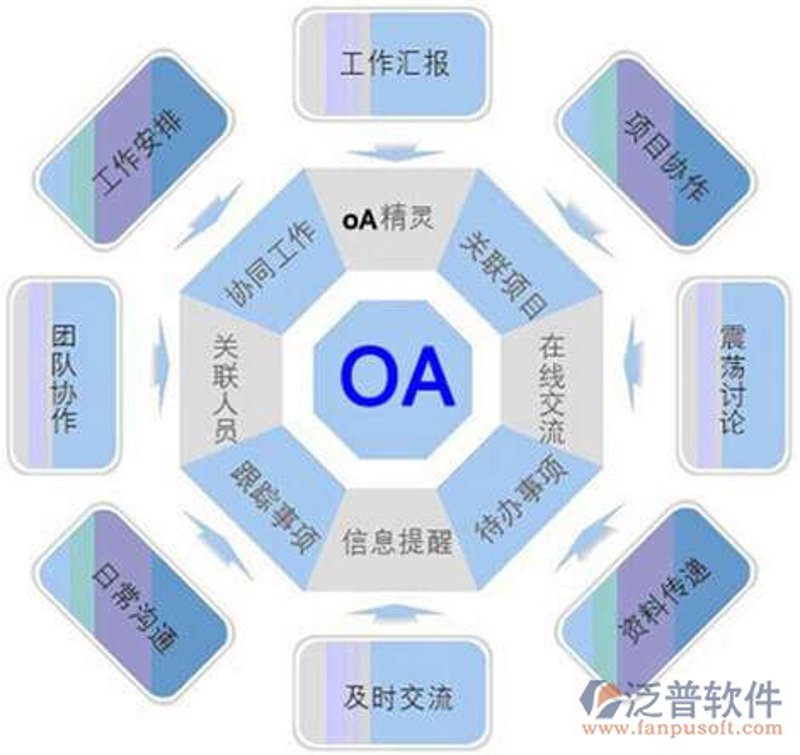 深度解读:如何高效管理信息技术服务发票