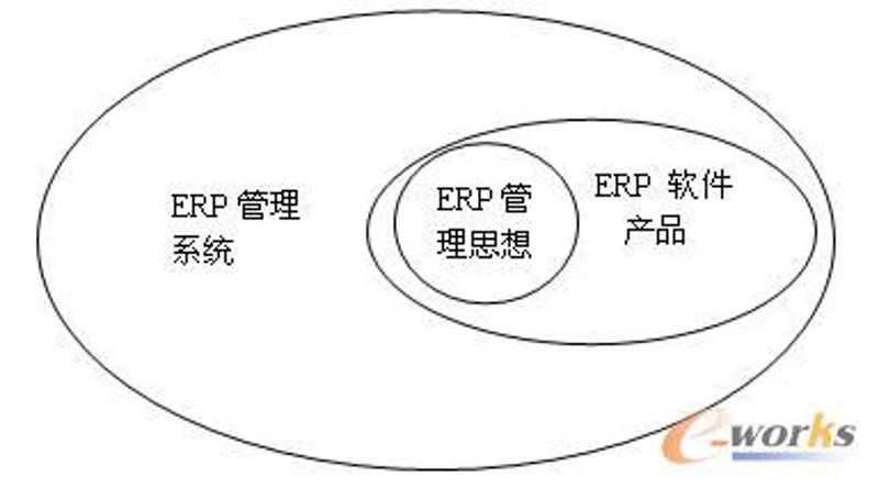 今天我们就来聊聊如何更好地管理信息技术服务中的发票问题。在日常工作中,大家是否经常遇到因为发票开具不及时、信息错误而导致项目延期甚至财务纠纷的情况?